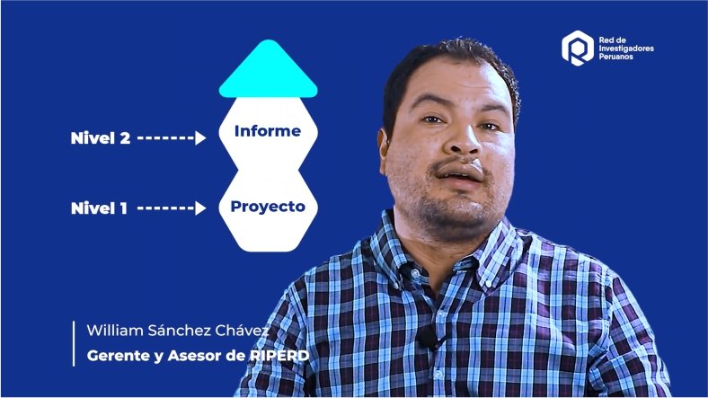 asesoria de tesis Online en chiclayo